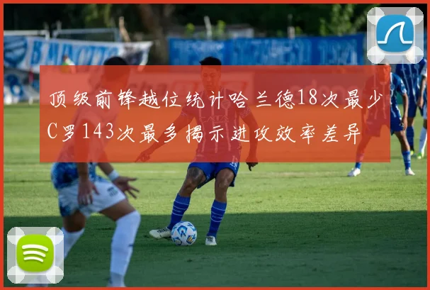 顶级前锋越位统计哈兰德18次最少C罗143次最多揭示进攻效率差异